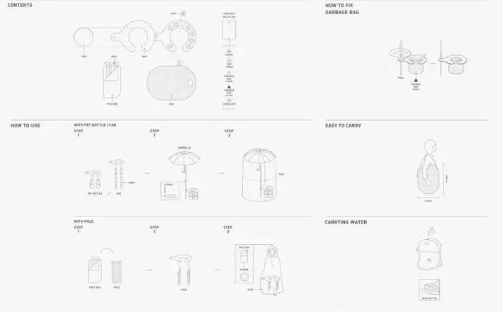工業設計中的另類-救急產品設計案例