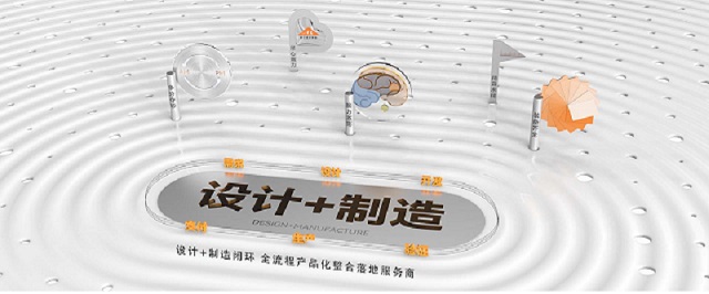 測試產品設計