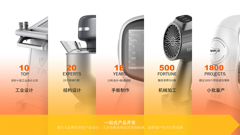 檢測產品設計