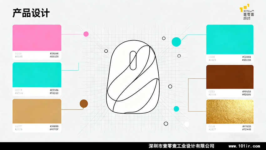 ID設(shè)計(jì)